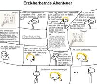 Pfostenbild